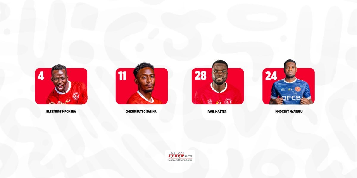 FCB Nyasa Big Bullets men's September Player of the Month Nominees